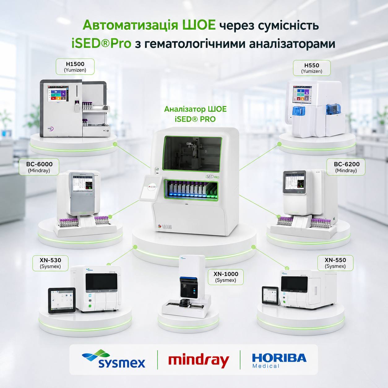 iSED® PRO — ШОЕ без зайвих кроків!