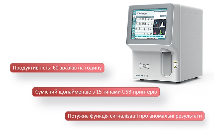 EC-518 