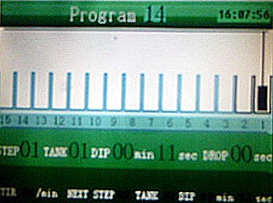 станція для фарбування цитологія